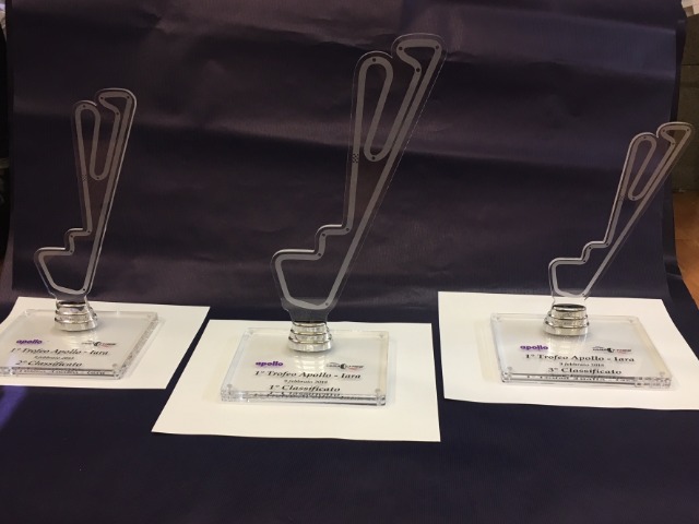 Trofeo Plexiglas